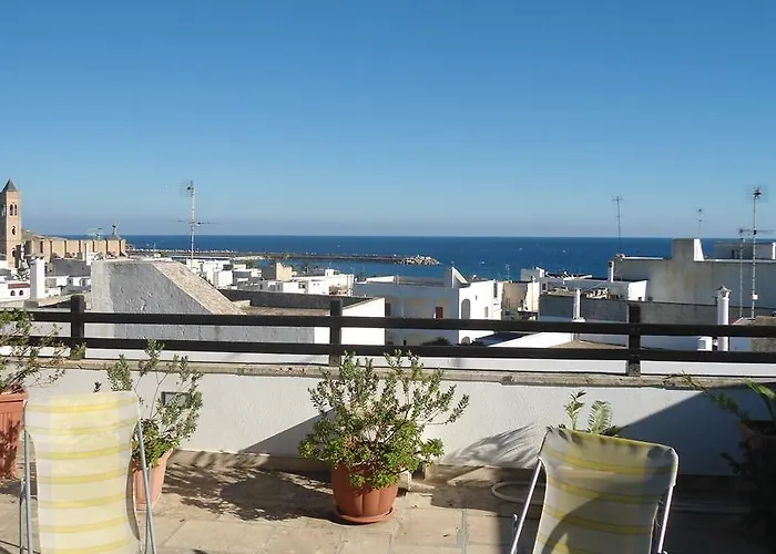 Attico Panoramico